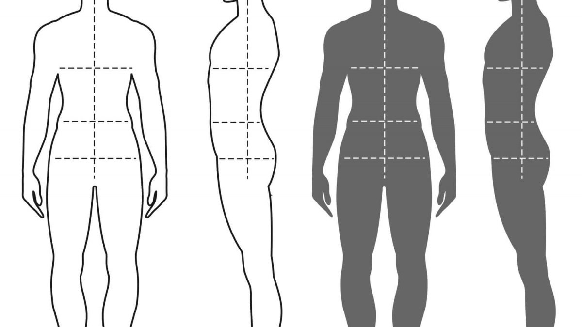 Avaliação postural