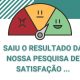 Resultado da Pesquisa de Satisfação Fisioclínica Caxias 2022