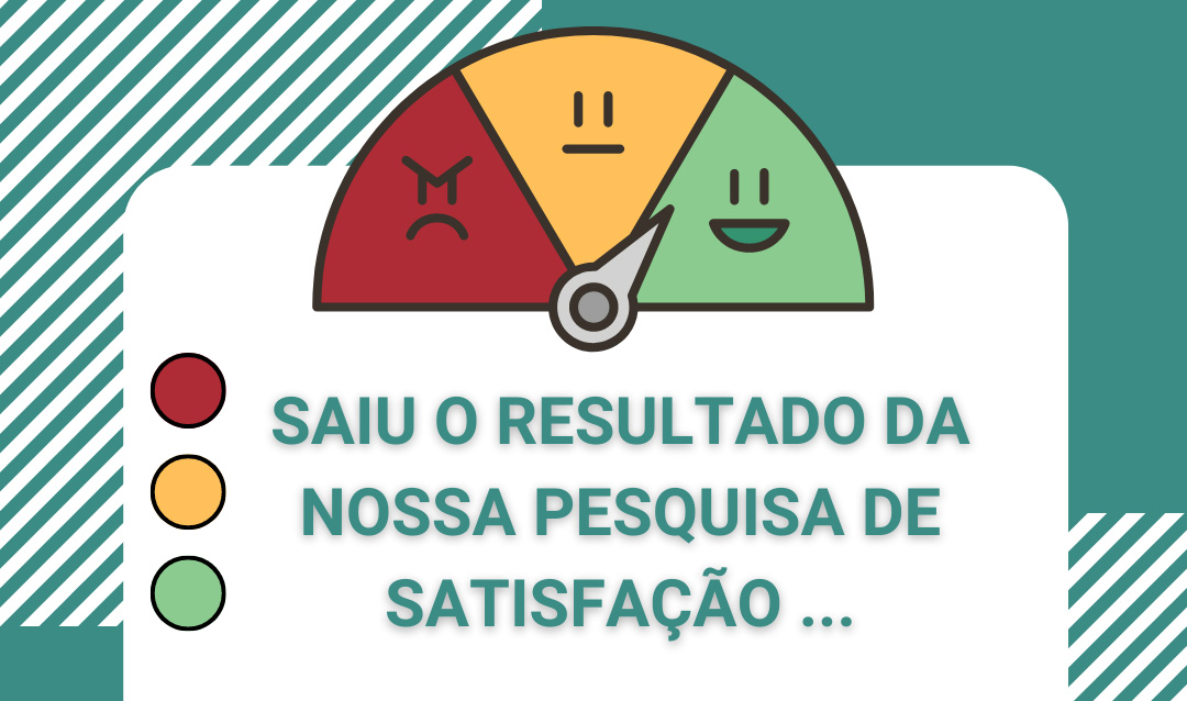 Resultado da Pesquisa de Satisfação Fisioclínica Caxias 2022